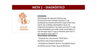 DESCRIÇÃO:
Identificação de aspectos históricos do
território(“em que contexto estamos?”), da
localização do empreendimento (“oque tinha antes
aqui?), das múltiplas identidades e locais de
origem dos moradores (“de onde você veio?”) e das
novas identidades que estão sendo construídas (“o
que tem hoje aqui?; o que é relevante para nós? O
que significa morar aqui?”).
RESULTADOS ESPERADOS:
- Produção de 1 documento “Perfil Sócio
Econômico dos Empreendimentos”
- Produção do Relatório Técnico “Cartografia Social
do DIST/Lauro de Freitas: Ruas de Memória”
META 1 - DIAGNÓSTICO
 