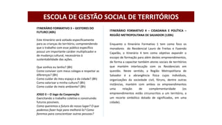 ITINERÁRIO FORMATIVO 3 – GESTORES DO
FUTURO (40h)
Este itinerário será voltado especificamente
para as crianças do território, compreendendo
que o trabalho com esse público específico
possui um importante caráter multiplicador e
de mudança cultural, necessários à
sustentabilidade das ações.
Que sonhos eu tenho? (8h)
Como conviver com meus colegas e respeitar as
diferenças? (8h)
Como cuidar do meu espaço e da cidade? (8h)
Como valorizar a minha cultura? (8h)
Como cuidar do meio ambiente? (8h)
JOGO 3 – O Jogo da Cooperação
Exercitando o trabalho coletivo e construindo
futuros possíveis.
Como queremos o futuro do nosso lugar? O que
podemos fazer hoje para melhorá-lo? Como
faremos para conscientizar outras pessoas?
ITINERÁRIO FORMATIVO 4 – CIDADANIA E POLÍTICA –
REGIÃO METROPOLITANA DE SALVADOR (120h)
Enquanto o Itinerário Formativo 1 tem como foco os
moradores do Residencial Lauro de Freitas e Fazendo
Capelão, o itinerário 4 tem como objetivo expandir o
escopo de formação para além destes empreendimentos,
de forma a capacitar também atores sociais de territórios
que mantém interlocução com os Residenciais em
questão. Neste sentido, a Região Metropolitana de
Salvador é a abrangência física cujos indivíduos,
organizações da sociedade civil, fóruns, dentre outras
instâncias, mantém com ambos os empreendimentos
uma relação de complementaridade (os
empreendimentos estão circunscritos a um território, a
um recorte simbólico dotado de significados, em uma
cidade).
ESCOLA DE GESTÃO SOCIAL DE TERRITÓRIOS
 