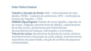 Poder Público Estadual:
Trabalho e Geração de Renda: SINE – Intermediação de mão-
deobra, PATRA – Cadastro de autônomos, MTE – confecção da
Carteira de Trabalho – CTPS.
EMBASA (Água/Esgoto): Pedidos de novas ligações, segunda via
de contas, religação, parcelamento de débitos, cadastramento
de tarifas sociais, atendimento pelo NUSA (Núcleo
Socioambiental da Embasa), informações e orientações.
Tribunal de Justiça: Atendimento do Balcão de Justiça: divórcio,
reconhecimento e dissolução da união estável, reconhecimento
espontâneo de paternidade, solução de conflitos de pequenas
complexidades.
 