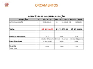 ORÇAMENTOS
COTAÇÃO PARA IMPERMEABILIZAÇÃO
DESCRIÇÃO QT BELLACOR ABC DAS CORES PROJECT ENG.
IMPERMEABILIZAÇÃO 1 R$ 31.280,00 R$ 53.200,00 R$ 45.500,00
TOTAL R$ 31.280,00 R$ 53.200,00 R$ 45.500,00
Forma de pagamento 03 X 02 X 02 X
Entrada + 02 parcela Entrada + 01 parcela Entrada + 01 parcela
Prazo de entrega DE 40 A 50 DIAS 60 dias 50 dias
Garantia 2 anos 2 anos 2 anos
434,45 72 108
 