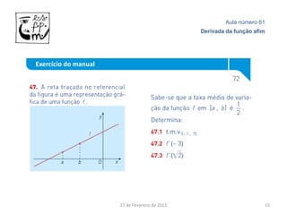 Aula número 61
                                                Derivada da função afim




Exercício do manual




                      27 de Fevereiro de 2012                         15
 