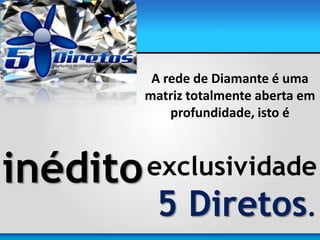A rede de Diamante é uma
matriz totalmente aberta em
profundidade, isto é
inéditoexclusividade
5 Diretos.
 