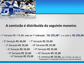A comissão é distribuída da seguinte maneira:
 1ª Geração R$ 115,00, mas na 1ª indicação, “R$ 255,00”, e a cada 6, R$ 255,00.
 2ª Geração R$ 40,00
 3ª Geração R$ 35,00
 4ª Geração R$ 35,00
 5ª Geração R$ 35,00
 6ª Geração R$ 25,00
 7ª Geração R$ 25,00
 8ª Geração R$ 25,00
 9ª Geração R$ 25,00
 10ª Geração R$ 25,00
 E continua R$ 25,00, até o infinito, de todos os
franqueados e franqueados Gold da sua rede de diamante.
 