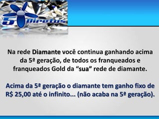 Na rede Diamante você continua ganhando acima
da 5ª geração, de todos os franqueados e
franqueados Gold da “sua” rede de diamante.
Acima da 5ª geração o diamante tem ganho fixo de
R$ 25,00 até o infinito... (não acaba na 5ª geração).
 