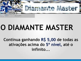 O DIAMANTE MASTER
Continua ganhando R$ 5,00 de todas as
ativações acima do 5º nível, até o
infinito...
 