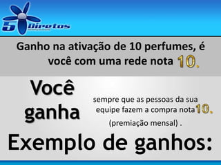 Você
ganha
Exemplo de ganhos:
Ganho na ativação de 10 perfumes, é
você com uma rede nota
sempre que as pessoas da sua
equipe fazem a compra nota
(premiação mensal) .
 