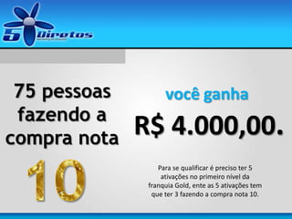 75 pessoas
fazendo a
compra nota
você ganha
R$ 4.000,00.
Para se qualificar é preciso ter 5
ativações no primeiro nível da
franquia Gold, ente as 5 ativações tem
que ter 3 fazendo a compra nota 10.
 