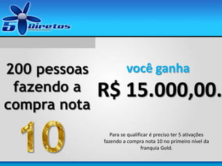 200 pessoas
fazendo a
compra nota
você ganha
R$ 15.000,00.
Para se qualificar é preciso ter 5 ativações
fazendo a compra nota 10 no primeiro nível da
franquia Gold.
 