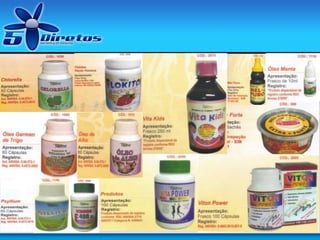 VEJA NOSSA LINHA DE PRODUTOS NATURAIS
 