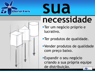necessidade
sua
Ter um negócio próprio e
lucrativo.
Ter produtos de qualidade.
Vender produtos de qualidade
com preço baixo.
Expandir o seu negócio
criando a sua própria equipe
de distribuição.
 