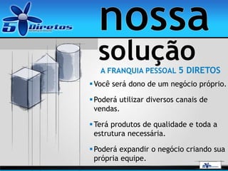 A FRANQUIA PESSOAL 5 DIRETOS
Você será dono de um negócio próprio.
Poderá utilizar diversos canais de
vendas.
Terá produtos de qualidade e toda a
estrutura necessária.
Poderá expandir o negócio criando sua
própria equipe.
solução
 