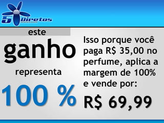 100 %
este
ganho
representa
Isso porque você
paga R$ 35,00 no
perfume, aplica a
margem de 100%
e vende por:
R$ 69,99
 