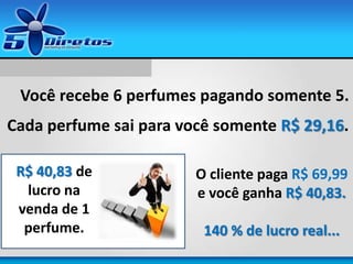 Cada perfume sai para você somente R$ 29,16.
R$ 40,83 de
lucro na
venda de 1
perfume.
O cliente paga R$ 69,99
e você ganha R$ 40,83.
140 % de lucro real...
Você recebe 6 perfumes pagando somente 5.
 