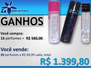 Você vende:
20 perfumes a R$ 69,99 cada, total:
Você compra:
16 perfumes = R$ 560,00.
GANHOS
 