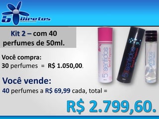 Você vende:
40 perfumes a R$ 69,99 cada, total =
Kit 2 – com 40
perfumes de 50ml.
Você compra:
30 perfumes = R$ 1.050,00.
 