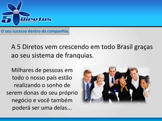 O seu sucesso dentro da companhia.
A 5 Diretos vem crescendo em todo Brasil graças
ao seu sistema de franquias.
Milhares de pessoas em
todo o nosso país estão
realizando o sonho de
serem donas do seu próprio
negócio e você também
poderá ser uma delas...
 