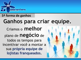 Criamos o melhor
plano de negócio de
todos os tempos para
incentivar você a montar a
sua própria equipe de
lojistas franqueados.
5ª forma de ganhos
Ganhos para criar equipe.
 