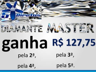 ganha R$ 127,75
O
pela 2ª, pela 3ª,
pela 4ª, pela 5ª.
 