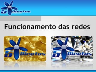 Funcionamento das redes
 