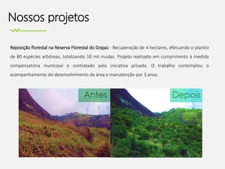 Nossos projetos
Reposição florestal na Reserva Florestal do Grajaú - Recuperação de 4 hectares, efetuando o plantio
de 80 espécies arbóreas, totalizando 10 mil mudas. Projeto realizado em cumprimento à medida
compensatória municipal e contratado pela iniciativa privada. O trabalho contemplou o
acompanhamento do desenvolvimento da área e manutenção por 3 anos.
 