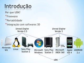 Por que UDK?
*Freeware
*Portabilidade
*Integração com softwares 3D
Unreal Engine
Versão 2.5
Unreal Engine
Versão 3
Nintendo
Wii Linux Sony Play
Station 2
Microsoft
Windows
Sony Play
Station 3
Microsoft
XBOX 360
Apple
iOS 4
UDK
ANDROID
2.x
 