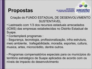 Criação do FUNDO ESTADUAL DE DESENVOLVIMENTO SUSTENTÁVEL Lastreado com 1/3 dos recursos estaduais arrecadados (ICMS) das empresas estabelecidas no Distrito Estadual de Suape. Contemplará programas : - Segurança, tecnologia, profissionalização, infra estrutura,  meio ambiente,  trafegabilidade, moradia, esportes, cultura, musica, artes, microcrédito, dentre outros. - Programas compensatórios especiais para os municípios do território estratégico de Suape aplicados de acordo com os níveis de impacto do desenvolvimento Propostas 