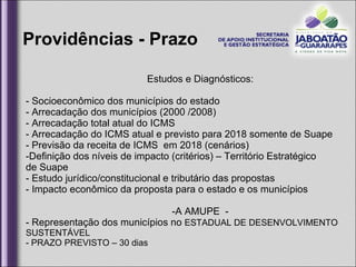 Estudos e Diagnósticos: - Socioeconômico dos municípios do estado Arrecadação dos municípios (2000 /2008) Arrecadação total atual do ICMS Arrecadação do ICMS atual e previsto para 2018 somente de Suape - Previsão da receita de ICMS  em 2018 (cenários) Definição dos níveis de impacto (critérios) – Território Estratégico  de Suape - Estudo jurídico/constitucional e tributário das propostas Impacto econômico da proposta para o estado e os municípios  A AMUPE  - Representação dos municípios no  ESTADUAL DE DESENVOLVIMENTO SUSTENTÁVEL PRAZO PREVISTO – 30 dias Providências - Prazo 