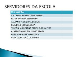 PROFESSORES 
VALDIRENE BITTENCOURT MORAES 
PATSY BAPTISTA EBERHARDT 
ALEXANDRA CRISTINA SARTORI 
CLAUDIA DE SOUZA SILVA 
TEREZINHA CRISITINA GENTIL DOS SANTOS 
APARECIDA DANIELA NUNES BRAGA 
ROSA MARIA FUSCO FERREIRA 
VERA LUCIA FEIGÓ DA CUNHA 
 