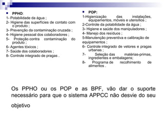 PPHO:
1- Potabilidade da água ;
2- Higiene das superfícies de contato com
o produto ;
3- Prevenção da contaminação cruzada ;
4- Higiene pessoal dos colaboradores ;
5- Proteção contra contaminação do
produto ;
6- Agentes tóxicos ;
7- Saúde dos colaboradores ;
8- Controle integrado de pragas .


POP:
1-Higienização
das
instalações,
equipamentos, móveis e utensílios ;
2-Controle da potabilidade da água ;
3- Higiene e saúde dos manipuladores ;
4- Manejo dos resíduos ;
5-Manutenção preventiva e calibração de
equipamentos ;
6- Controle integrado de vetores e pragas
urbanas ;
7Seleção das
matérias-primas,
ingredientes e embalagens;
8Programa de
recolhimento
de
alimentos .


Os PPHO ou os POP e as BPF, vão dar o suporte
necessário para que o sistema APPCC não desvie do seu
objetivo

 