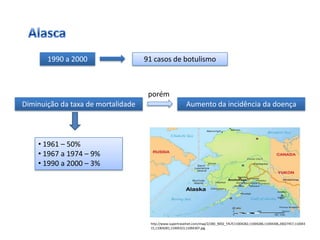 ApresentaçãO 2art. Hsa   Final