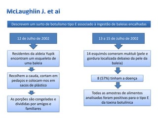 ApresentaçãO 2art. Hsa   Final