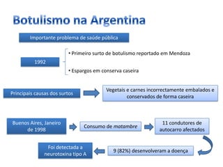 ApresentaçãO 2art. Hsa   Final