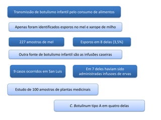 ApresentaçãO 2art. Hsa   Final