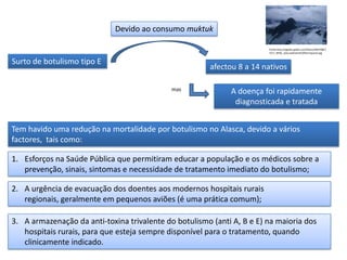 ApresentaçãO 2art. Hsa   Final