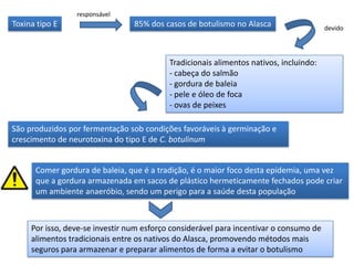 ApresentaçãO 2art. Hsa   Final