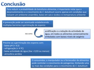 ApresentaçãO 2art. Hsa   Final