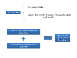 ApresentaçãO 2art. Hsa   Final
