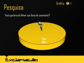 Pesquisa
Você gostaria de filmar sua festa de casamento?
Gráfico
 