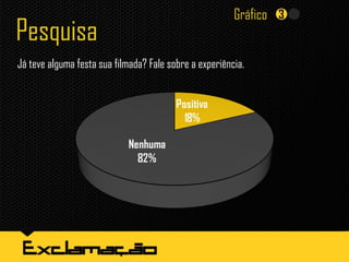 Pesquisa
Já teve alguma festa sua filmada? Fale sobre a experiência.
Gráfico
 