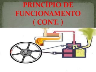 PRINCÍPIO DE
FUNCIONAMENTO
( CONT. )
 