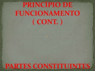 PRINCÍPIO DE
FUNCIONAMENTO
( CONT. )
PARTES CONSTITUINTES
 