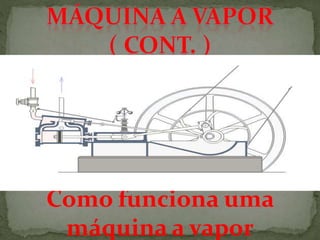 Como funciona uma
máquina a vapor
 