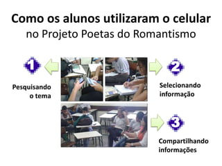 Pesquisando
o tema
Compartilhando
informações
Como os alunos utilizaram o celular
no Projeto Poetas do Romantismo
Selecionando
informação
1 2
3