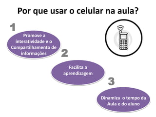 Por que usar o celular na aula?
Facilita a
aprendizagem
Dinamiza o tempo da
Aula e do aluno
Promove a
interatividade e o
Compartilhamento de
informações
3
1
2
 