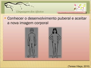 Conhecer o desenvolvimento puberal e aceitar a nova imagem corporal https://sites.google.com/site/linguagemdosafectos/home (Teresa Vilaça, 2010)  