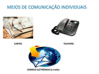 MEIOS DE COMUNICAÇÃO INDIVIDUAIS 
CARTAS TELEFONE 
CORREIO ELETRÔNICO (e-mails) 
 