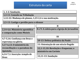 Estrutura da carta
1, 1-2: Saudação.
1,3-11: Consolo na Tribulação
1,12-22: Mudança de planos, 1,23-2,4 e sua motivação.
2,5-13: Castigo e perdão para o ofensor
I
2,14-4,6: Ministério apostólico
e comparação como Moisés
4,7-5,16: Confiança em Deus e
esperança na glória.
5,17-6,13: O ministério da
reconciliação e o paradoxo do
Apóstolo.
6,14-7,1: Inserção: templo de
Deus
II
8 e 9: A coleta para a Igreja de Jerusalém
III
10-13: Defesa polêmica da Paulo
11: Ostentação de um néscio fingido
12,1-13,10: Revelação e fraquezas; o
ministério em Corinto
13,11-13: Saudação
Bíblia
peregrino
 