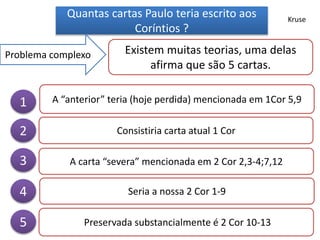 Quantas cartas Paulo teria escrito aos
Coríntios ?
Problema complexo Existem muitas teorias, uma delas
afirma que são 5 cartas.
Preservada substancialmente é 2 Cor 10-13
A “anterior” teria (hoje perdida) mencionada em 1Cor 5,9
Consistiria carta atual 1 Cor
A carta “severa” mencionada em 2 Cor 2,3-4;7,12
Seria a nossa 2 Cor 1-9
1
2
3
4
5
Kruse
 
