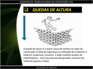 Fraturas, amputações de tecido ósseo, luxações ou queimaduras graves;