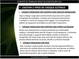ACIDENTES DE TRABALHO GRAVE NA CONSTRUÇÃO CIVIL   AGENTES FÍSICOS
